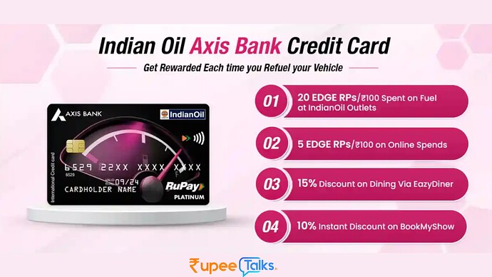 IndianOil Axis Bank Credit Card